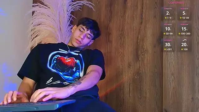 Unleash your urge for fetish cams livestreamers with our pick of steaming hot models, versed in the art of seduction and indulgence.