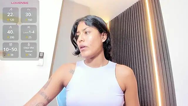 Unleash your urge for fetish cams livestreamers with our pick of steaming hot models, versed in the art of seduction and indulgence.