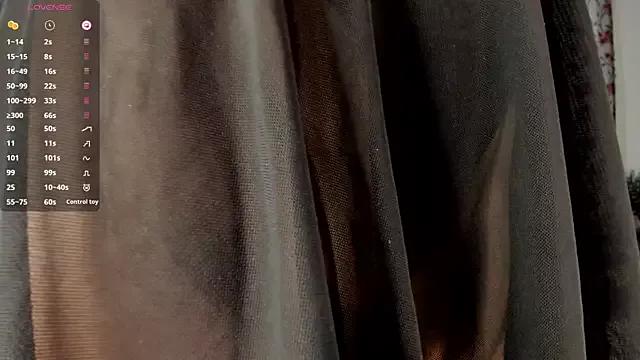 Unleash your urge for fetish cams livestreamers with our pick of steaming hot models, versed in the art of seduction and indulgence.