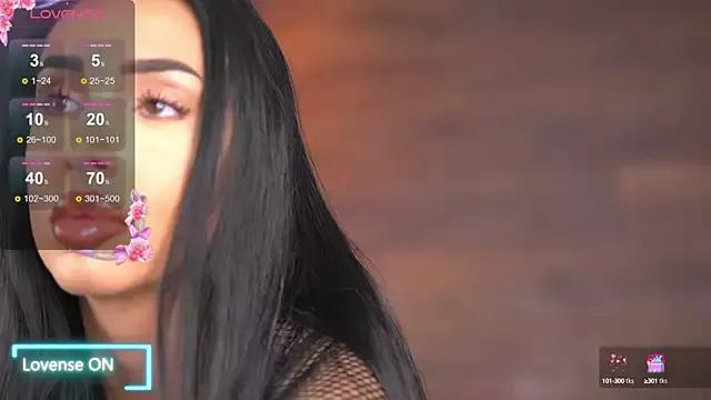 Unleash your urge for fetish cams livestreamers with our pick of steaming hot models, versed in the art of seduction and indulgence.