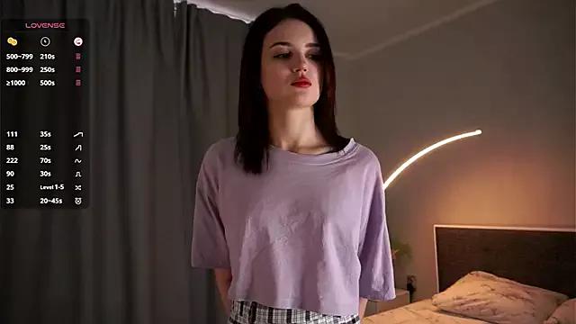 Unleash your urge for fetish cams livestreamers with our pick of steaming hot models, versed in the art of seduction and indulgence.