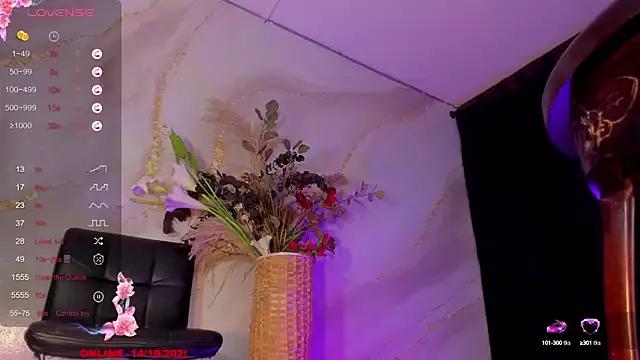 Unleash your urge for fetish cams livestreamers with our pick of steaming hot models, versed in the art of seduction and indulgence.