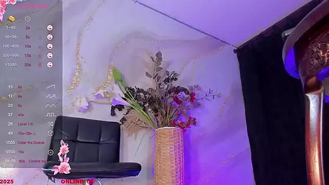 Unleash your urge for fetish cams livestreamers with our pick of steaming hot models, versed in the art of seduction and indulgence.