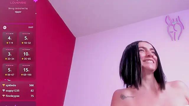 Unleash your urge for fetish cams livestreamers with our pick of steaming hot models, versed in the art of seduction and indulgence.