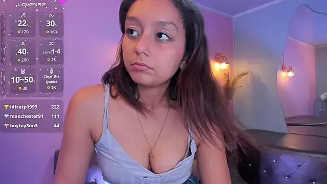 Unleash your urge for fetish cams livestreamers with our pick of steaming hot models, versed in the art of seduction and indulgence.