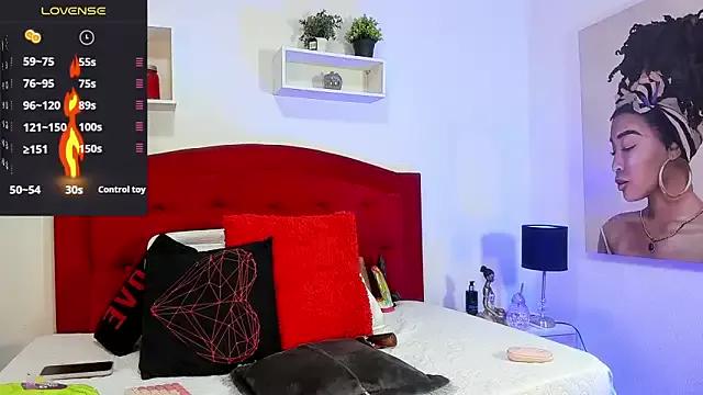 kendallhot7 from StripChat is Freechat