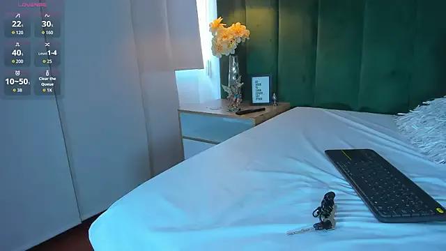 Unleash your urge for fetish cams livestreamers with our pick of steaming hot models, versed in the art of seduction and indulgence.