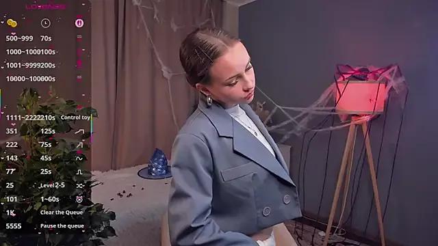 Unleash your urge for fetish cams livestreamers with our pick of steaming hot models, versed in the art of seduction and indulgence.