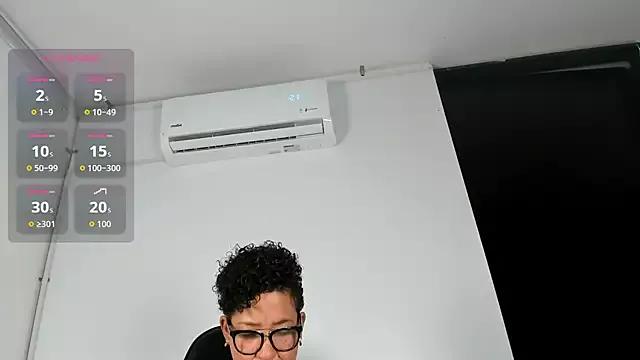 Unleash your urge for fetish cams livestreamers with our pick of steaming hot models, versed in the art of seduction and indulgence.