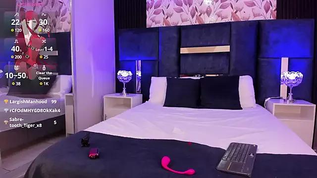 Unleash your urge for fetish cams livestreamers with our pick of steaming hot models, versed in the art of seduction and indulgence.