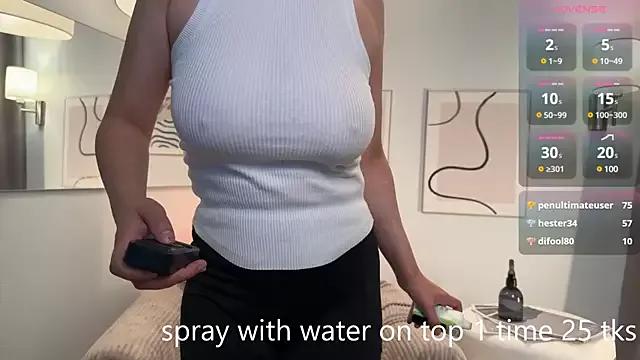 Unleash your urge for fetish cams livestreamers with our pick of steaming hot models, versed in the art of seduction and indulgence.