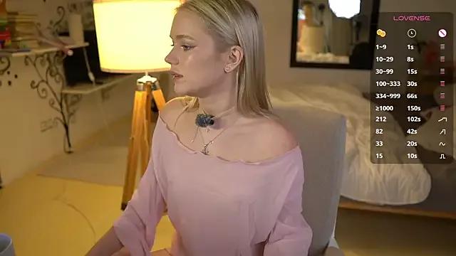 Unleash your urge for fetish cams livestreamers with our pick of steaming hot models, versed in the art of seduction and indulgence.