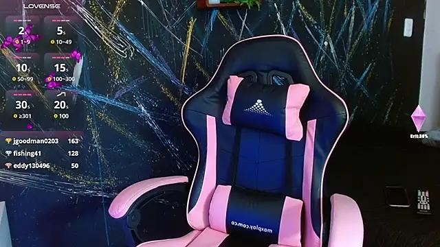 Unleash your urge for fetish cams livestreamers with our pick of steaming hot models, versed in the art of seduction and indulgence.