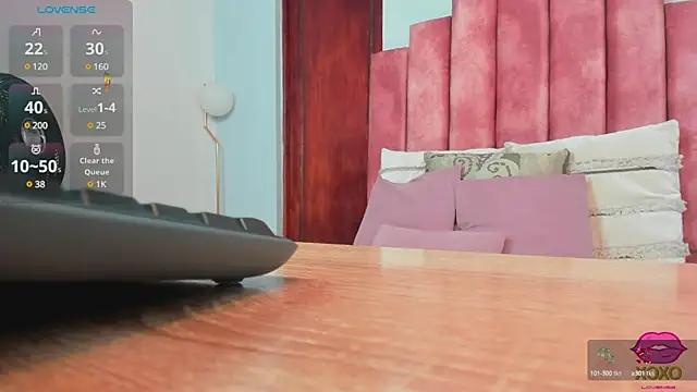 Unleash your urge for fetish cams livestreamers with our pick of steaming hot models, versed in the art of seduction and indulgence.