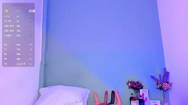 Unleash your urge for fetish cams livestreamers with our pick of steaming hot models, versed in the art of seduction and indulgence.
