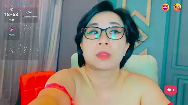 Unleash your urge for fetish cams livestreamers with our pick of steaming hot models, versed in the art of seduction and indulgence.