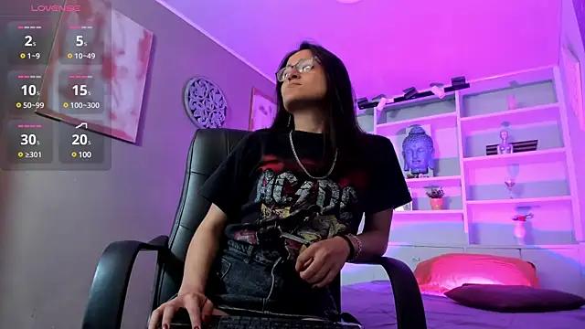 Unleash your urge for fetish cams livestreamers with our pick of steaming hot models, versed in the art of seduction and indulgence.