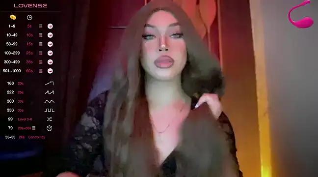 Unleash your urge for fetish cams livestreamers with our pick of steaming hot models, versed in the art of seduction and indulgence.