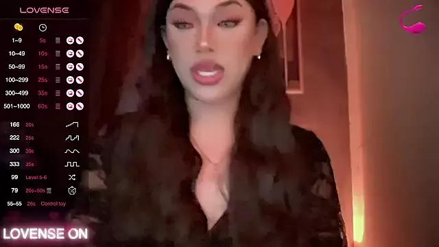 Unleash your urge for fetish cams livestreamers with our pick of steaming hot models, versed in the art of seduction and indulgence.