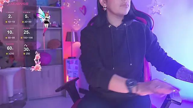 Unleash your urge for fetish cams livestreamers with our pick of steaming hot models, versed in the art of seduction and indulgence.