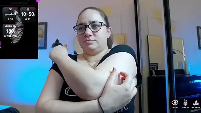 Unleash your urge for fetish cams livestreamers with our pick of steaming hot models, versed in the art of seduction and indulgence.