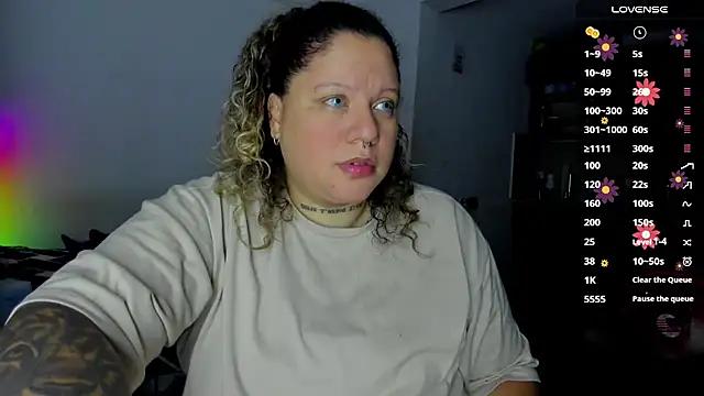 Unleash your urge for fetish cams livestreamers with our pick of steaming hot models, versed in the art of seduction and indulgence.