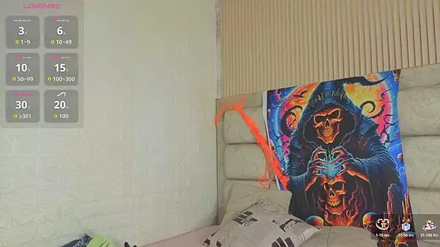 Unleash your urge for fetish cams livestreamers with our pick of steaming hot models, versed in the art of seduction and indulgence.