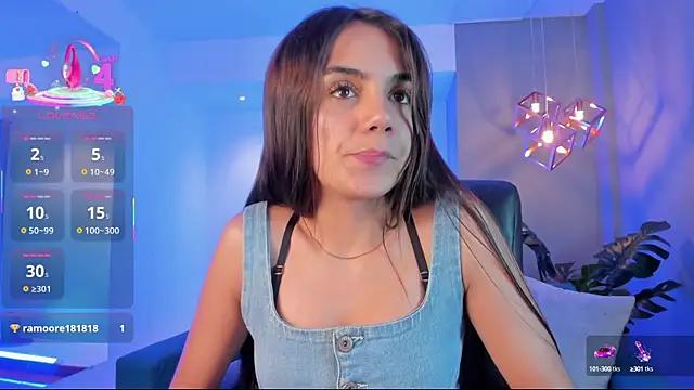 Unleash your urge for fetish cams livestreamers with our pick of steaming hot models, versed in the art of seduction and indulgence.