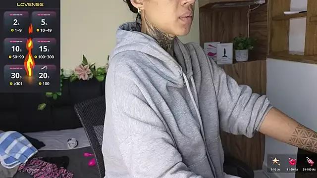 Unleash your urge for fetish cams livestreamers with our pick of steaming hot models, versed in the art of seduction and indulgence.