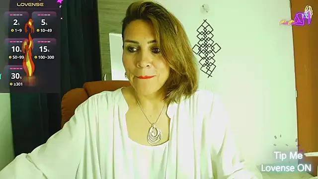 Unleash your urge for fetish cams livestreamers with our pick of steaming hot models, versed in the art of seduction and indulgence.