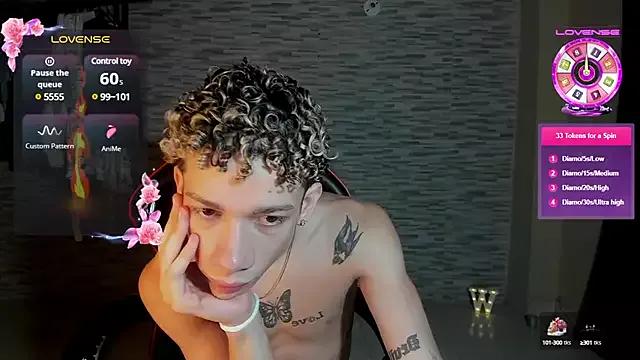 Unleash your urge for fetish cams livestreamers with our pick of steaming hot models, versed in the art of seduction and indulgence.