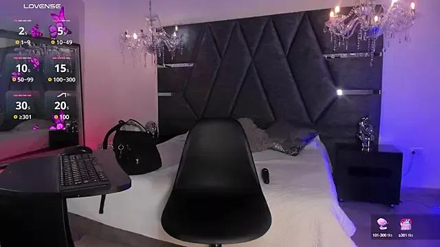 Unleash your urge for fetish cams livestreamers with our pick of steaming hot models, versed in the art of seduction and indulgence.