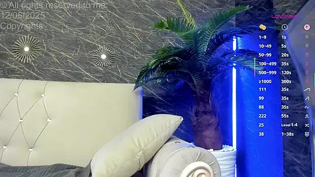 Unleash your urge for fetish cams livestreamers with our pick of steaming hot models, versed in the art of seduction and indulgence.
