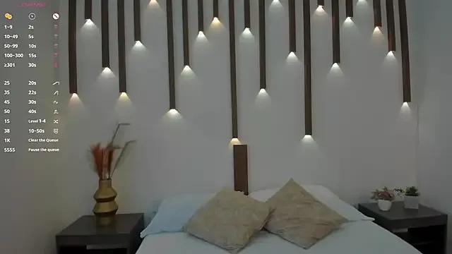 Unleash your urge for fetish cams livestreamers with our pick of steaming hot models, versed in the art of seduction and indulgence.