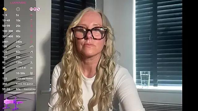 Unleash your urge for fetish cams livestreamers with our pick of steaming hot models, versed in the art of seduction and indulgence.