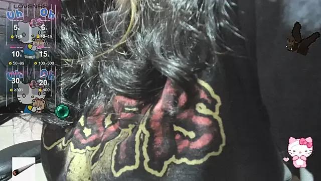 Unleash your urge for fetish cams livestreamers with our pick of steaming hot models, versed in the art of seduction and indulgence.