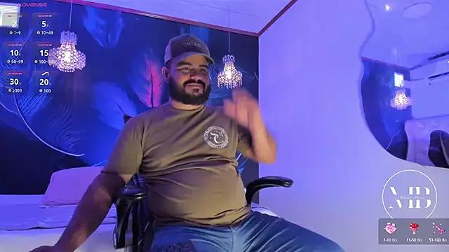 Unleash your urge for fetish cams livestreamers with our pick of steaming hot models, versed in the art of seduction and indulgence.