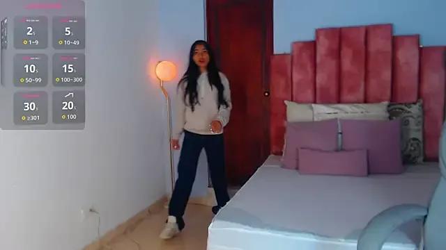 Unleash your urge for fetish cams livestreamers with our pick of steaming hot models, versed in the art of seduction and indulgence.