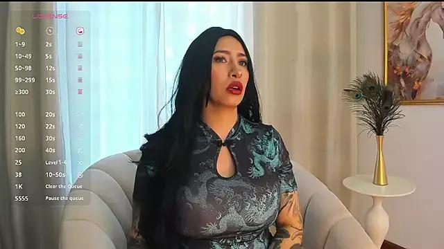 Unleash your urge for fetish cams livestreamers with our pick of steaming hot models, versed in the art of seduction and indulgence.