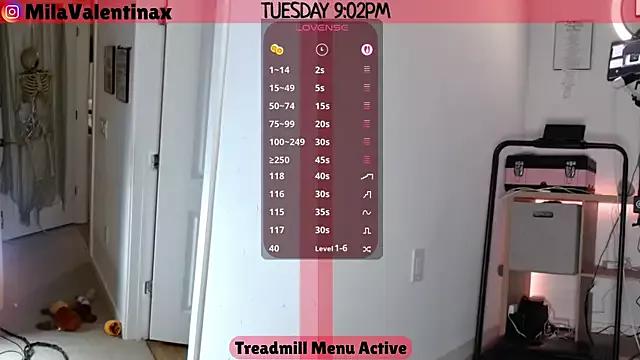 Unleash your urge for fetish cams livestreamers with our pick of steaming hot models, versed in the art of seduction and indulgence.