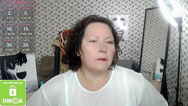 Unleash your urge for fetish cams livestreamers with our pick of steaming hot models, versed in the art of seduction and indulgence.