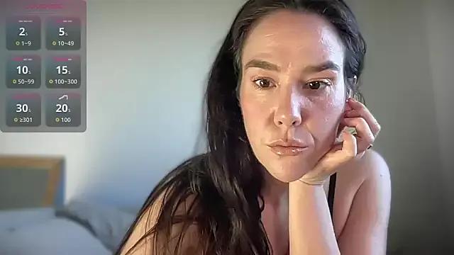 Unleash your urge for fetish cams livestreamers with our pick of steaming hot models, versed in the art of seduction and indulgence.