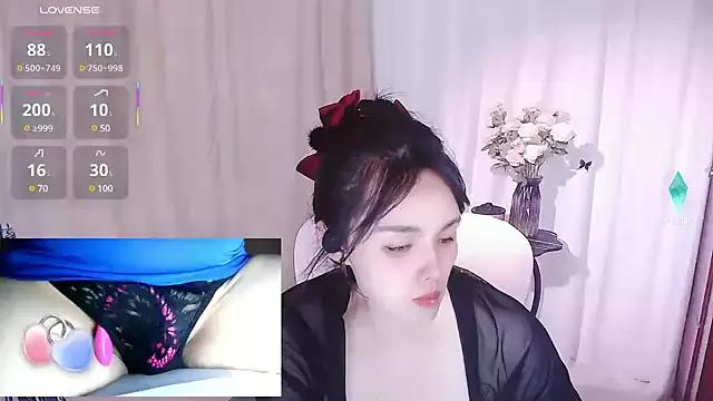 Unleash your urge for fetish cams livestreamers with our pick of steaming hot models, versed in the art of seduction and indulgence.