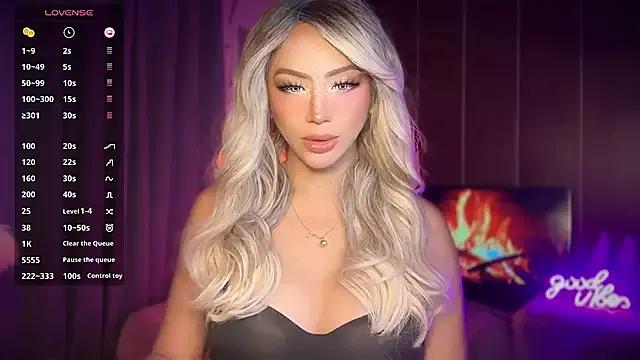 Unleash your urge for fetish cams livestreamers with our pick of steaming hot models, versed in the art of seduction and indulgence.