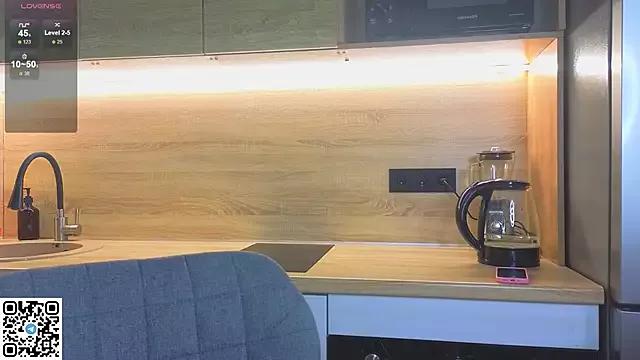 Unleash your urge for fetish cams livestreamers with our pick of steaming hot models, versed in the art of seduction and indulgence.