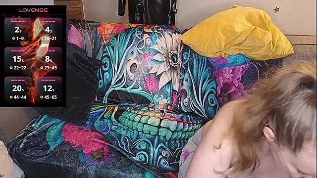 Unleash your urge for fetish cams livestreamers with our pick of steaming hot models, versed in the art of seduction and indulgence.