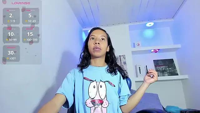 Unleash your urge for fetish cams livestreamers with our pick of steaming hot models, versed in the art of seduction and indulgence.