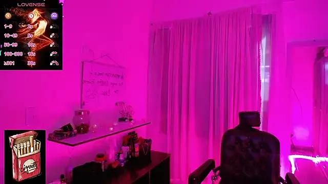 Unleash your urge for fetish cams livestreamers with our pick of steaming hot models, versed in the art of seduction and indulgence.