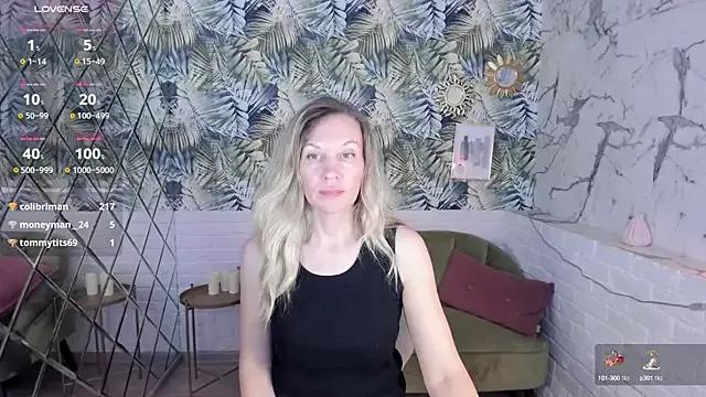Unleash your urge for fetish cams livestreamers with our pick of steaming hot models, versed in the art of seduction and indulgence.