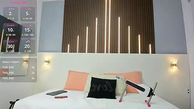 Unleash your urge for fetish cams livestreamers with our pick of steaming hot models, versed in the art of seduction and indulgence.